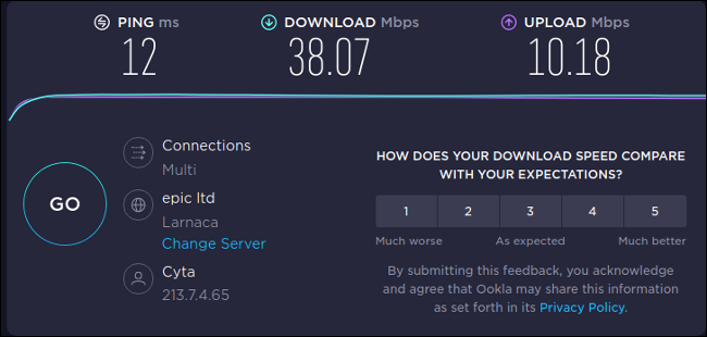 خرید VPN پرسرعت | خرید وی پی ان پرسرعت کاورنت VPN